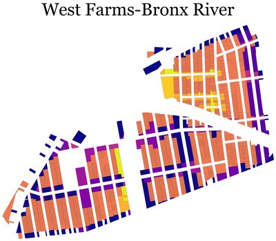 West Farms-Bronx River